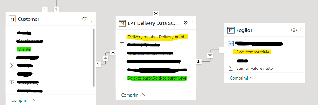 Tables connection not working - Microsoft Fabric Community