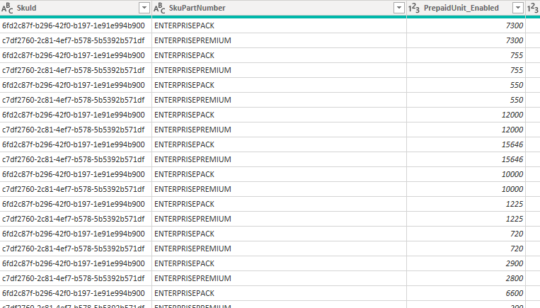 SUM is summing the whole column in each row of my ... - Microsoft ...