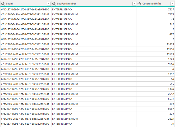 SUM is summing the whole column in each row of my ... - Microsoft ...