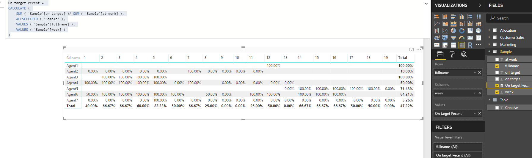 Solved: Count results with dynamic filtering - Microsoft Fabric Community