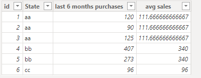 Solved: Average Value Help - Microsoft Fabric Community