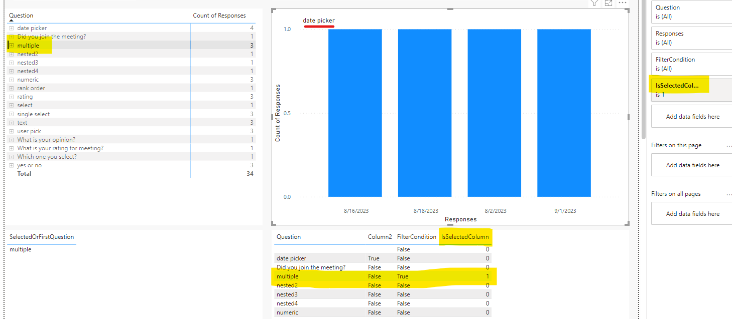 Table Does Not Update based on Measure - Microsoft Fabric Community