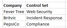 Solved: Find missing data - Microsoft Fabric Community