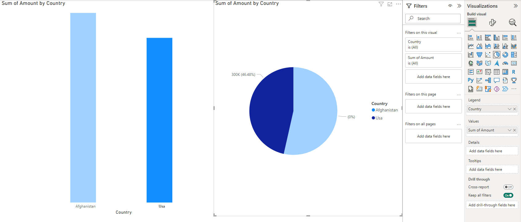 Cross Highlighting changes after 2 x-axis are adde... - Microsoft ...