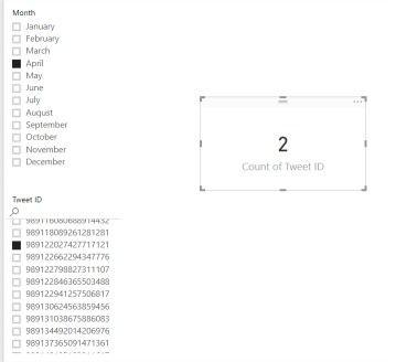 PowerBI Tweett - Power BI Desktop.jpg