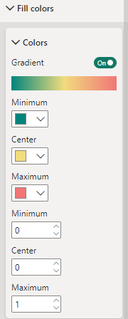 Solved: Conditional formatting on Shape Map - Microsoft Fabric Community