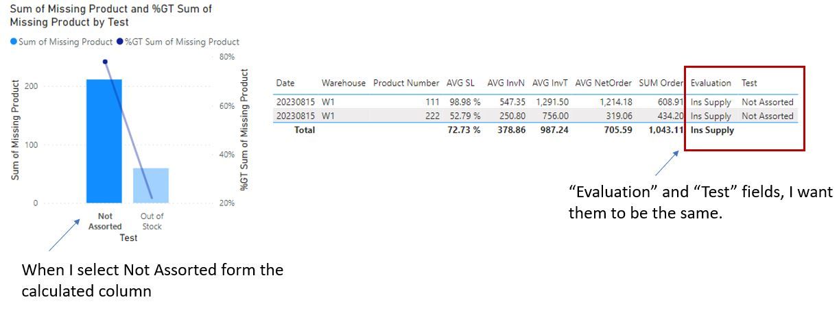 Problem with Power BI Desktop Calculations - Microsoft Fabric Community