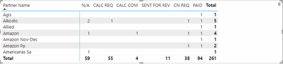 RobertoArreola8_1-1694198511534.png
