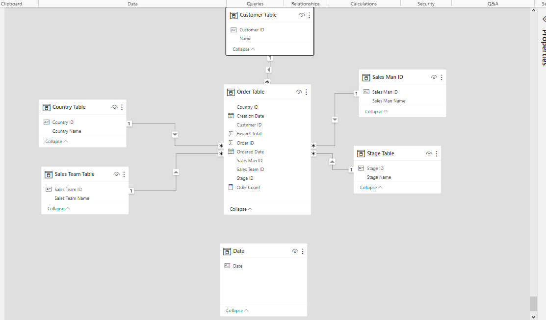 Solved: Need help connecting Date table to Fact Table - Microsoft ...