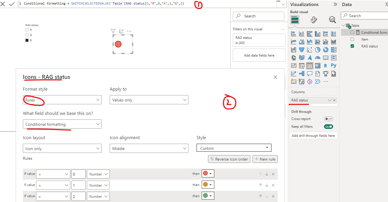Solved: RAG status - Microsoft Fabric Community
