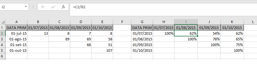 Solved: Calculating percentage in a row - Microsoft Fabric Community