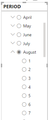 Dynamic Title with measure shows blank - Microsoft Fabric Community