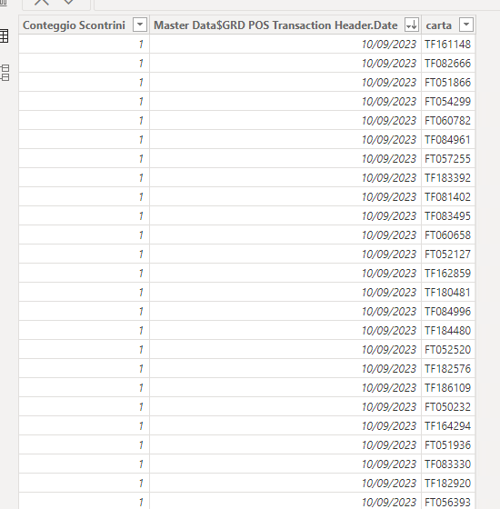 Create Pivot from table - Microsoft Fabric Community