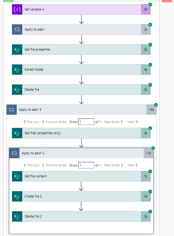 External table is not in the expected format w microsoft