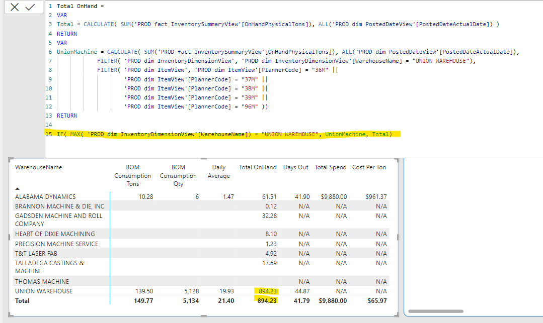 How to change the sum for a specific row when an I... - Microsoft ...