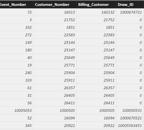 Solved: CALCULATETABLE with 2 filters - Microsoft Fabric Community