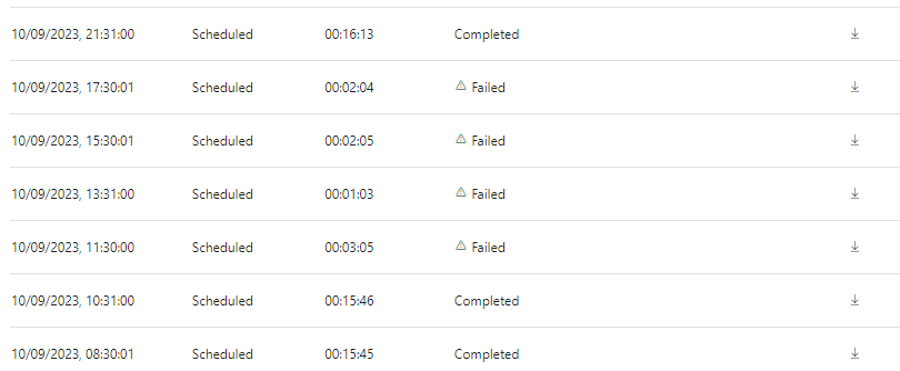 Refresh failure - Data source credentials are miss... - Microsoft ...