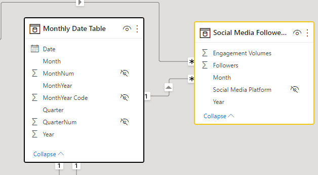 My Date Table not working - Microsoft Fabric Community