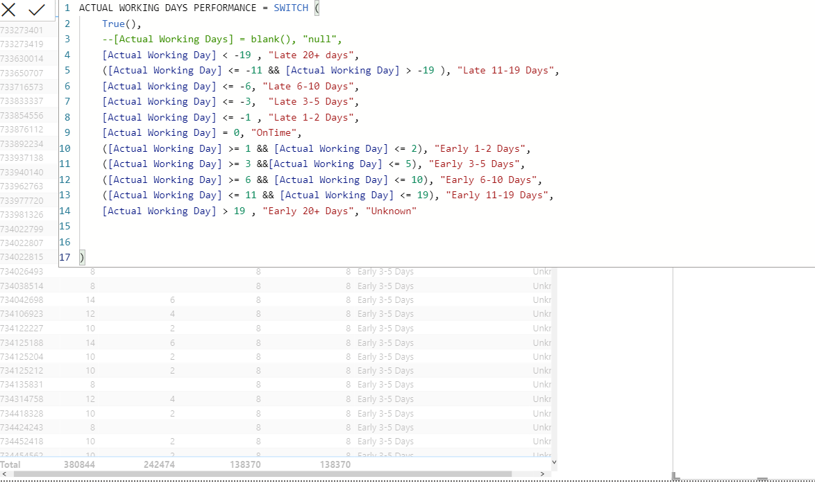 Switch statement issues - Microsoft Fabric Community