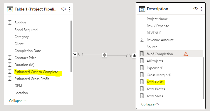 New measure using data from two tables - Microsoft Fabric Community