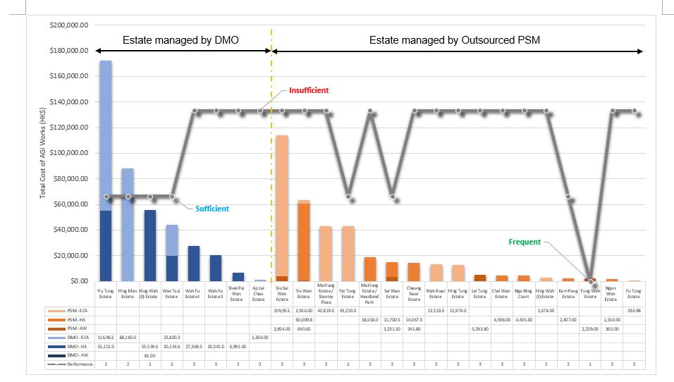 Solved: Line and Clustered chart problem - Microsoft Fabric Community