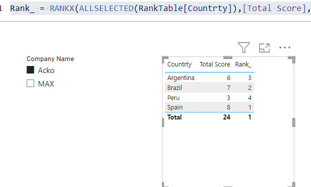 Solved: Dynamic Ranking based on slicer selection - Microsoft Fabric ...