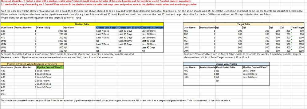 Power BI Tables.JPG