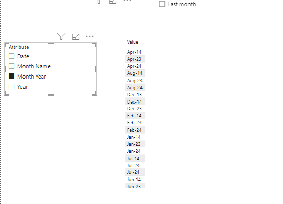 Solved: Sorting chart by date - Microsoft Fabric Community