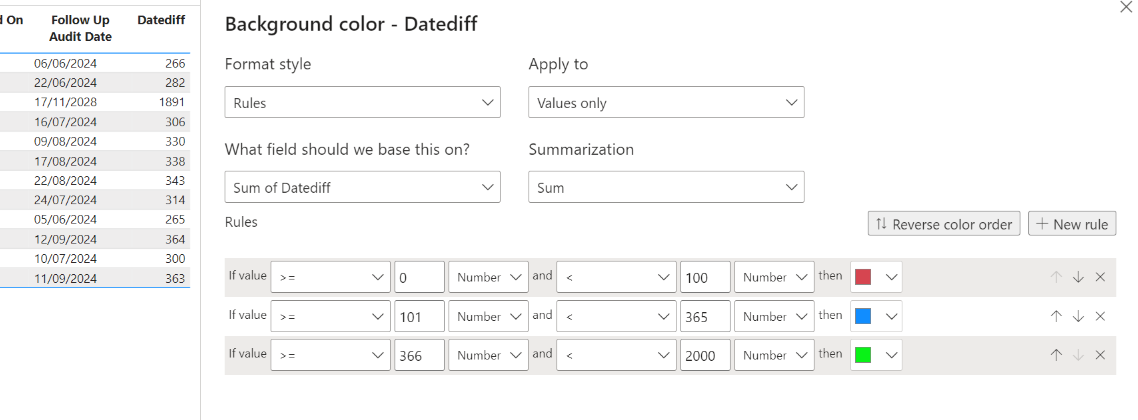 Solved: Help with conditional formatting - Microsoft Fabric Community