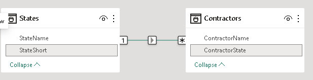 Data organization for multiple vendors - Microsoft Fabric Community