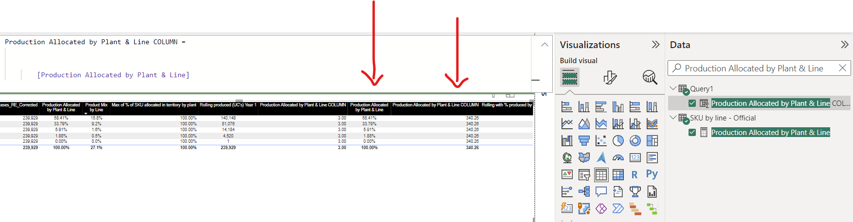 Measure and Calculated column not giving the same ... - Microsoft ...