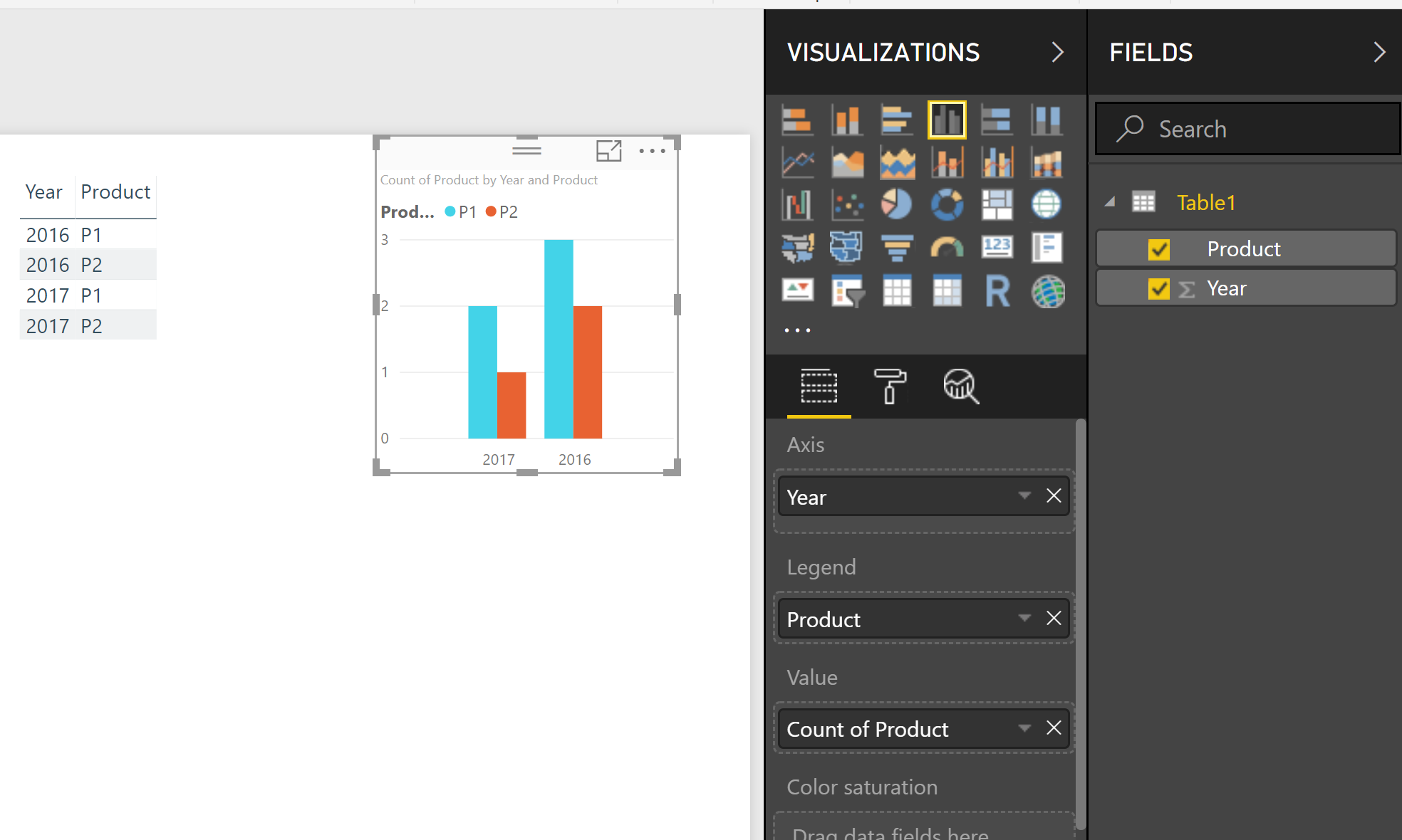 Solved: visualization - Page 2 - Microsoft Fabric Community