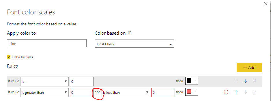 Color by rules issues - Microsoft Fabric Community