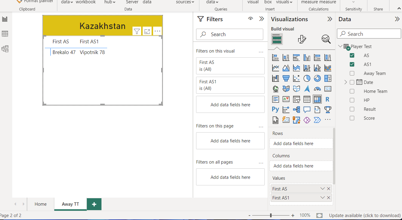 Solved: Convert from row to column - Microsoft Fabric Community