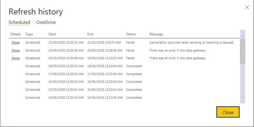 Data Refresh issues with On Premise Gateway - Microsoft Fabric Community