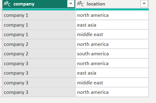 how to filter a table visual by a column from anot... - Microsoft ...