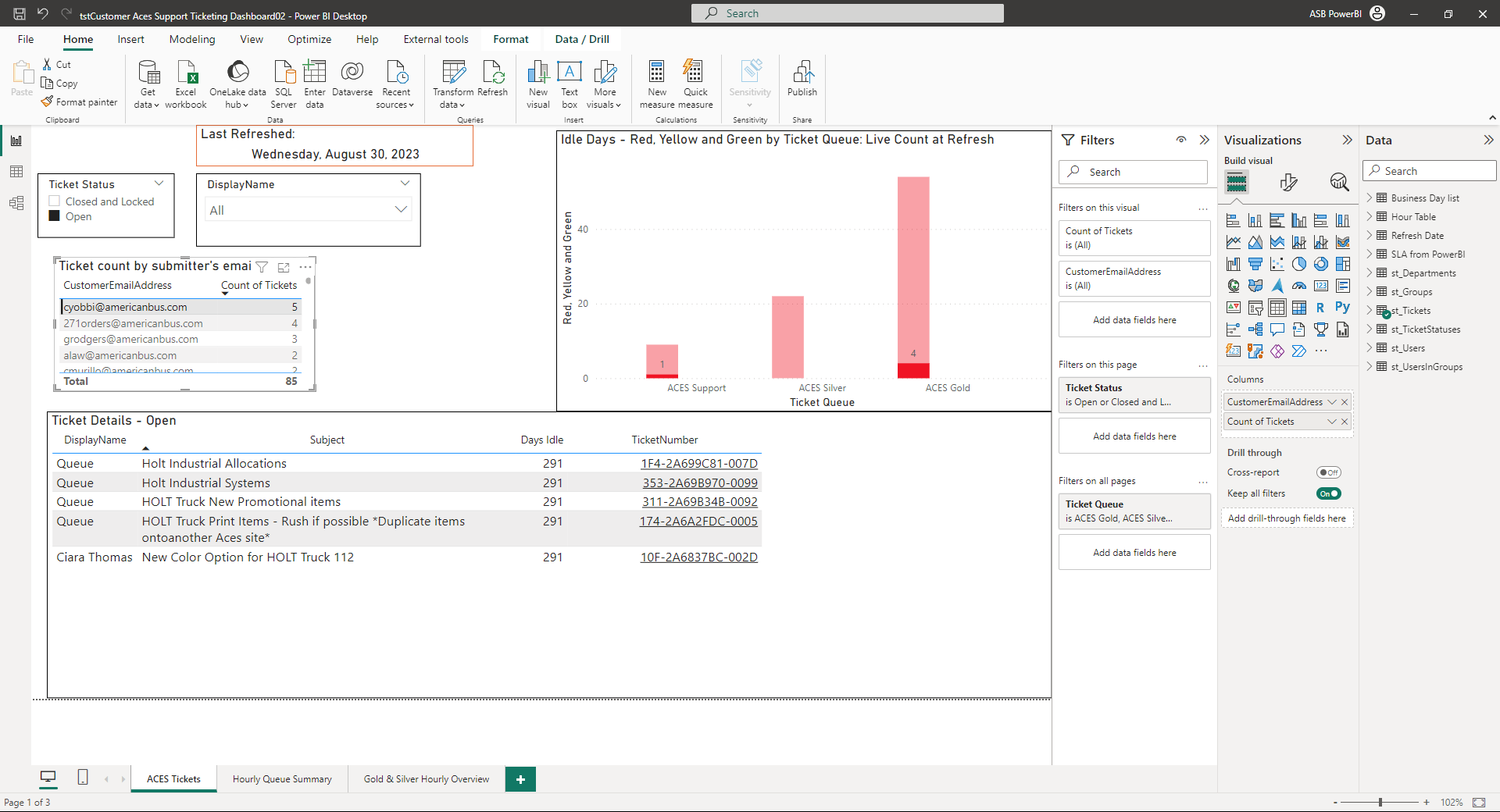 Clustered bar Chart Highlight value using filter i... - Microsoft ...