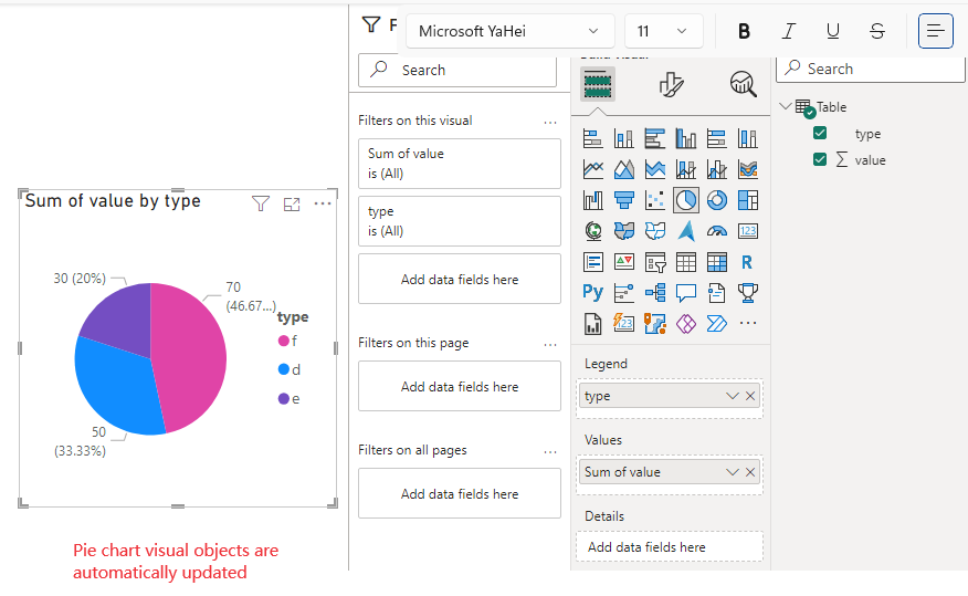 Crear gráficos con Power Query - Microsoft Fabric Community
