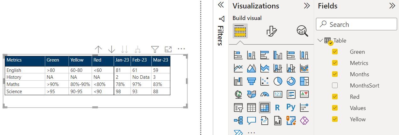Background color logic in a single table - Microsoft Fabric Community