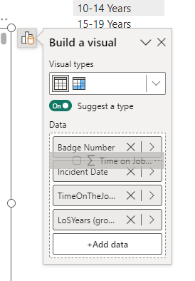 Build a visual pane bugs - Microsoft Fabric Community