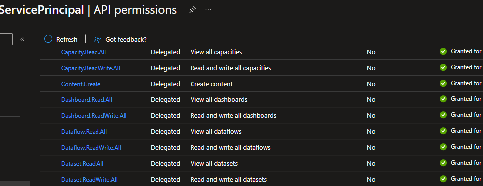 Power BI REST API [Datasets - Get Dataset To Dataf... - Microsoft ...