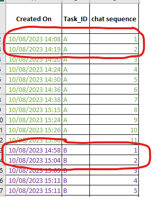 Solved: Datediff with filter from same column - Microsoft Fabric Community