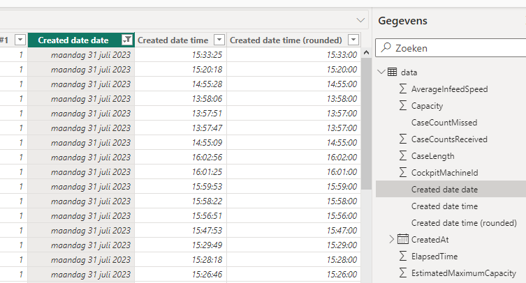 Data not showing in visual - Microsoft Fabric Community