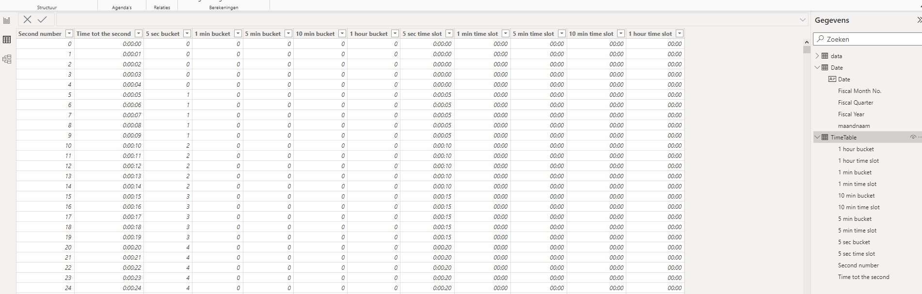 Data not showing in visual - Microsoft Fabric Community