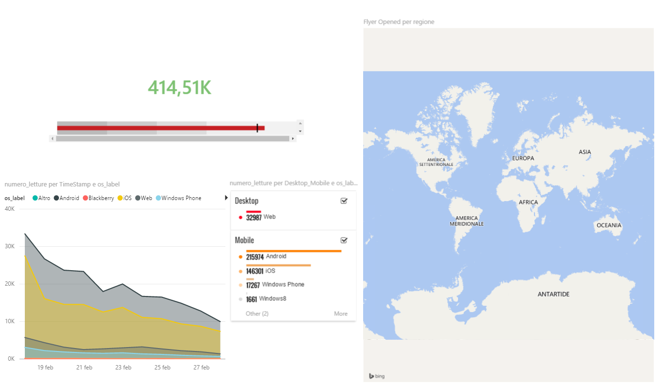 Solved: Filled Map working on Desktop but not Online - Microsoft Fabric ...