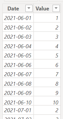 Slicer to not filter the data calculated but filte... - Microsoft ...