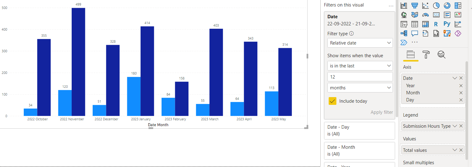 Solved: Dax for dynamically show the last 12 months data i ...