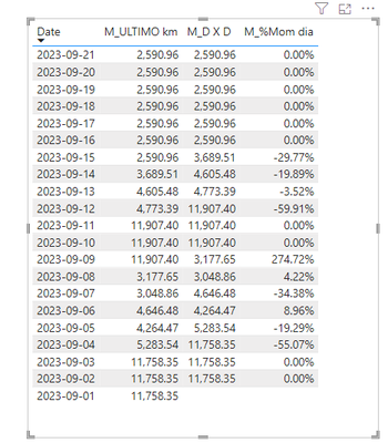vrzhoumsft_1-1695289764578.png