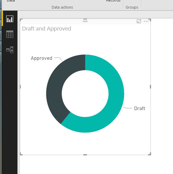 Ring Chart Drill Down - Microsoft Fabric Community