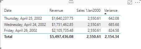 Solved: ignore a filter in a measure - Microsoft Fabric Community